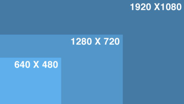 the-basics-of-image-resolution-vimeo-blog