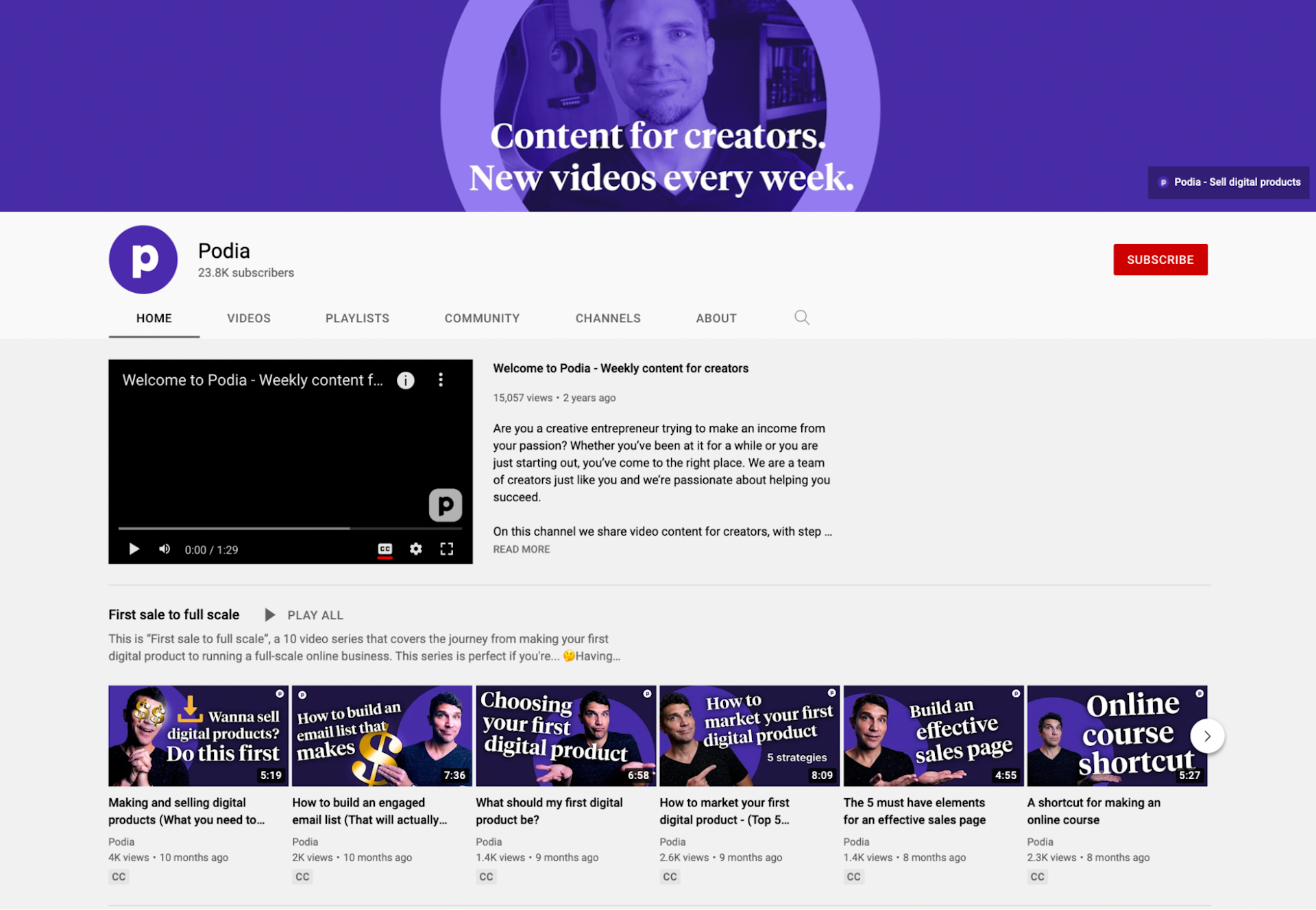 Example of Youtube Video Thumbnails